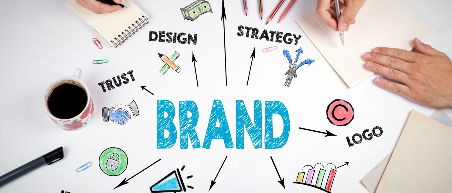 ADVANTAGES OF HAVING A STRONG BRAND IMAGE IN MENA