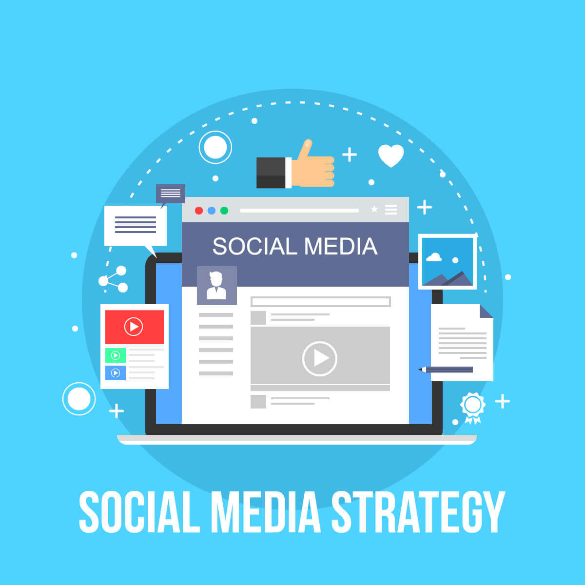 SOCIAL MEDIA STRATEGY PRACTICES IN THE MENA REGION